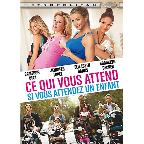Ce Qui Vous Attend Si Vous Attendez Un Enfant - Kirk Jones / DVD Comédie Comédi